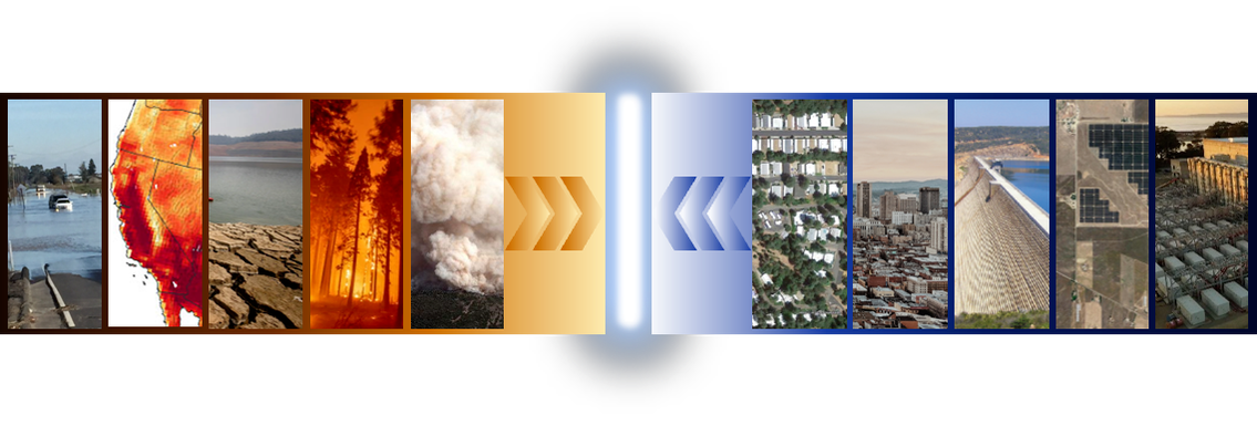 Climate is changing and more extreme. Energy systems CAN adapt.
